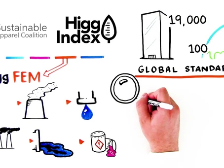 Higg FEM: Incorporating Higg FEM Data for Accurate Scope 3 Accounting?