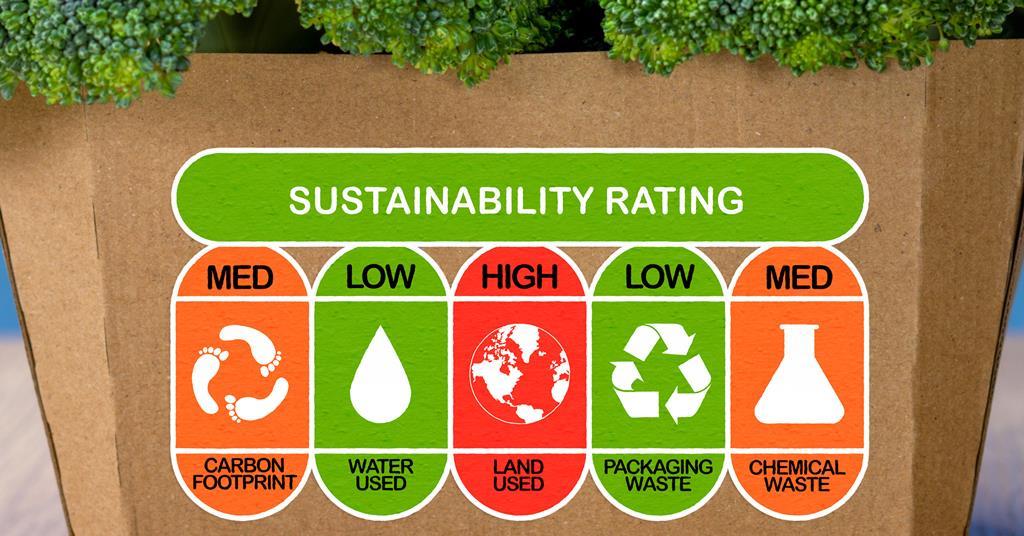 What is a Sustainability Rating?