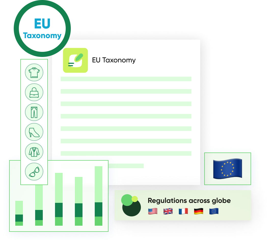 EU Taxonomy