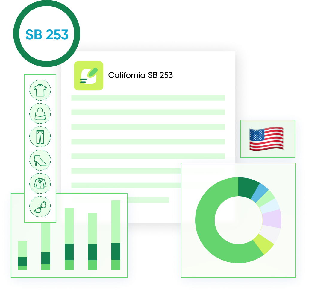 California SB 253: Greenhouse Gas Emissions Reporting for Fashion Brands
