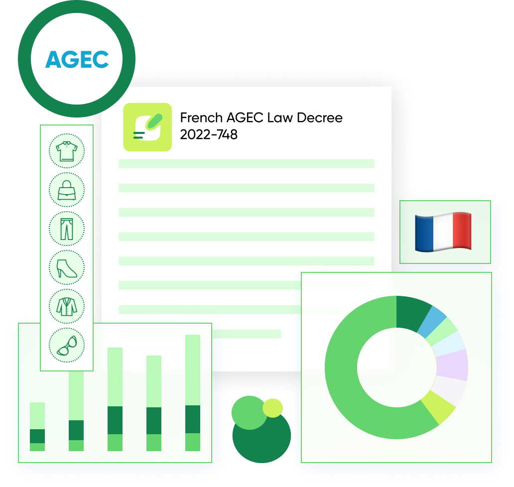French AGEC Law Decree 2022-748
