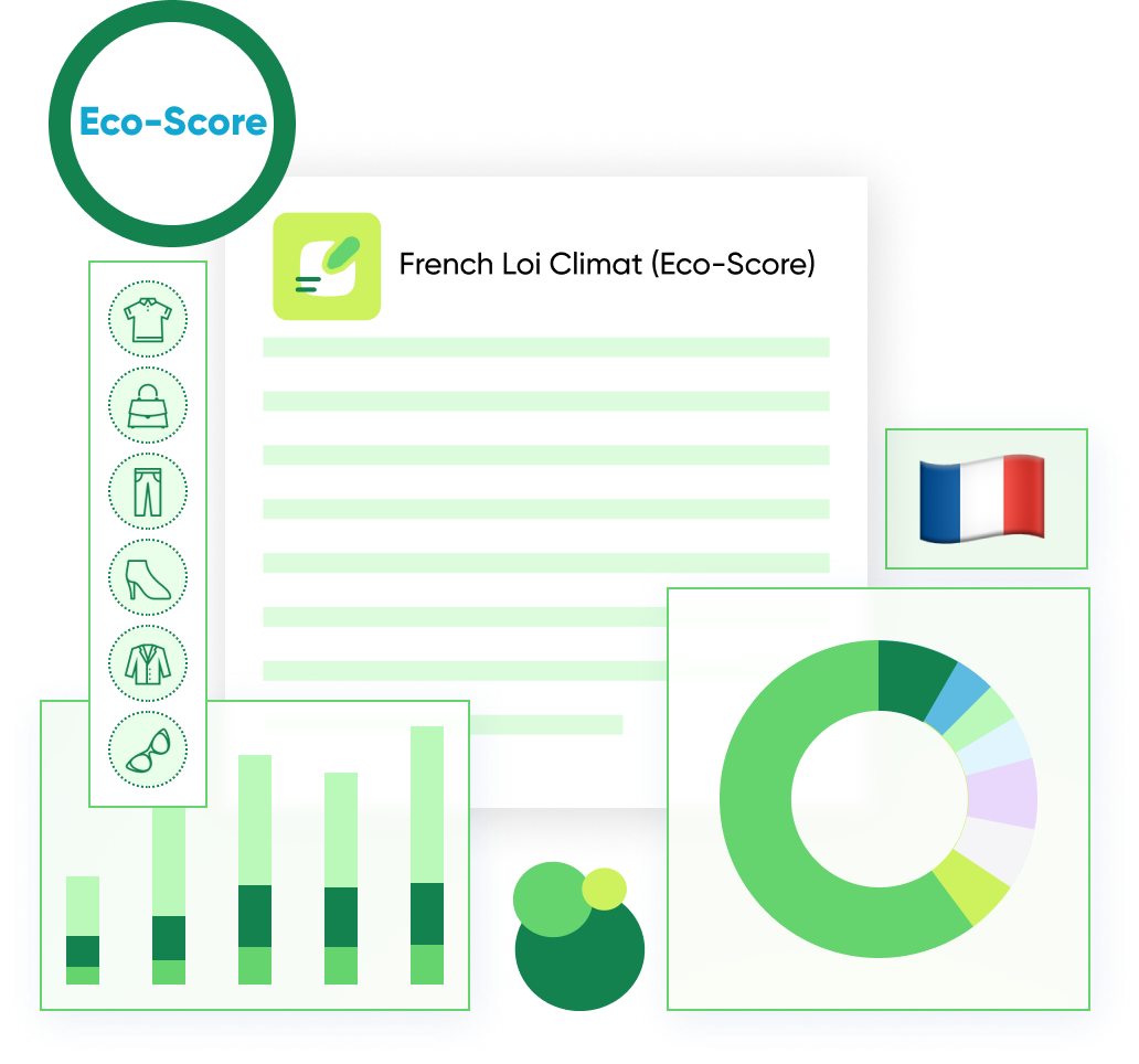 French Loi Climat: Understanding the Eco-Score for Fashion Compliance