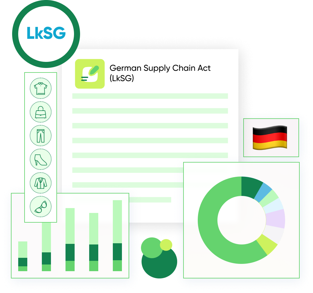 German Supply Chain Act (LkSG)