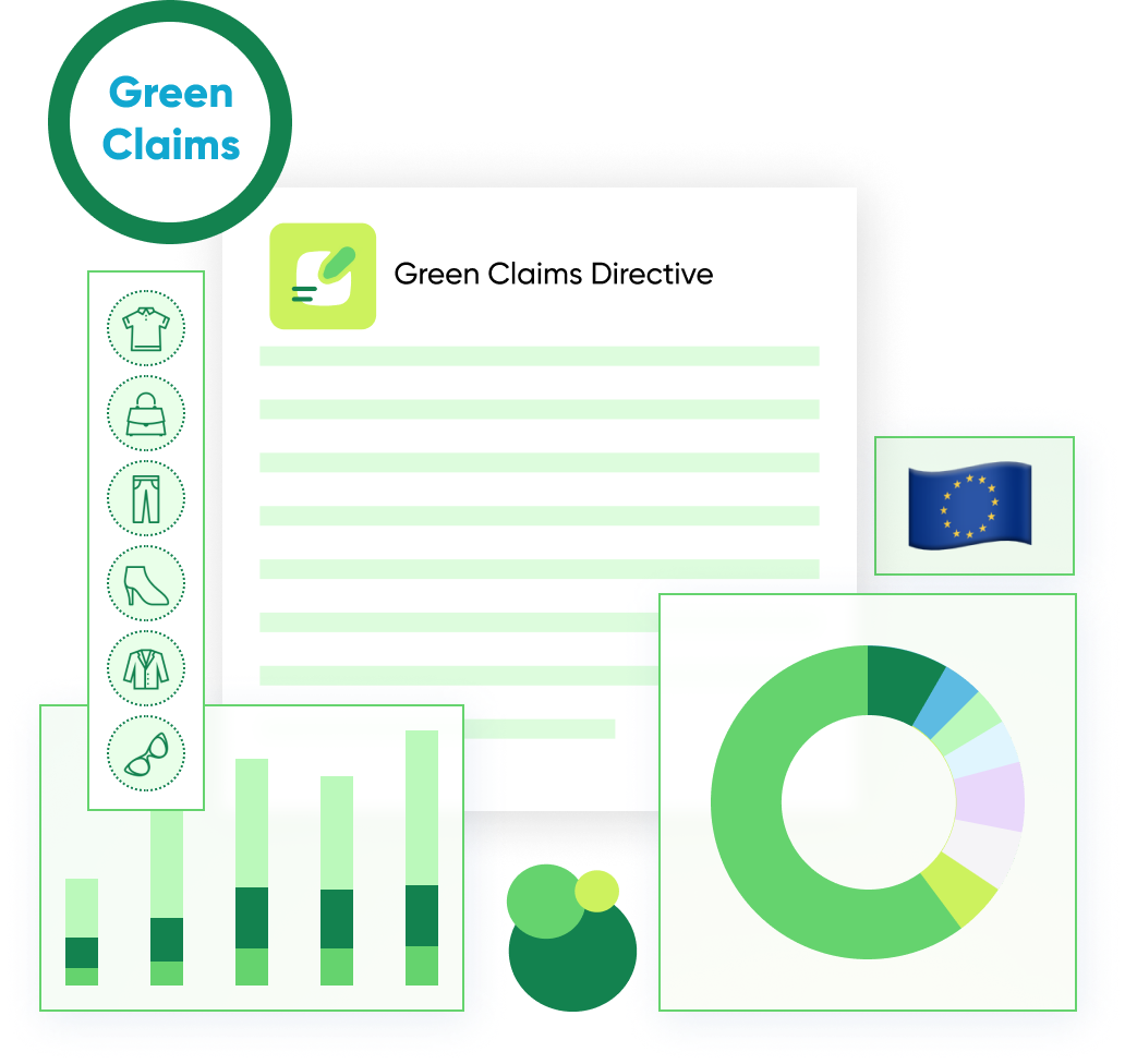 EU Green Claims Directive