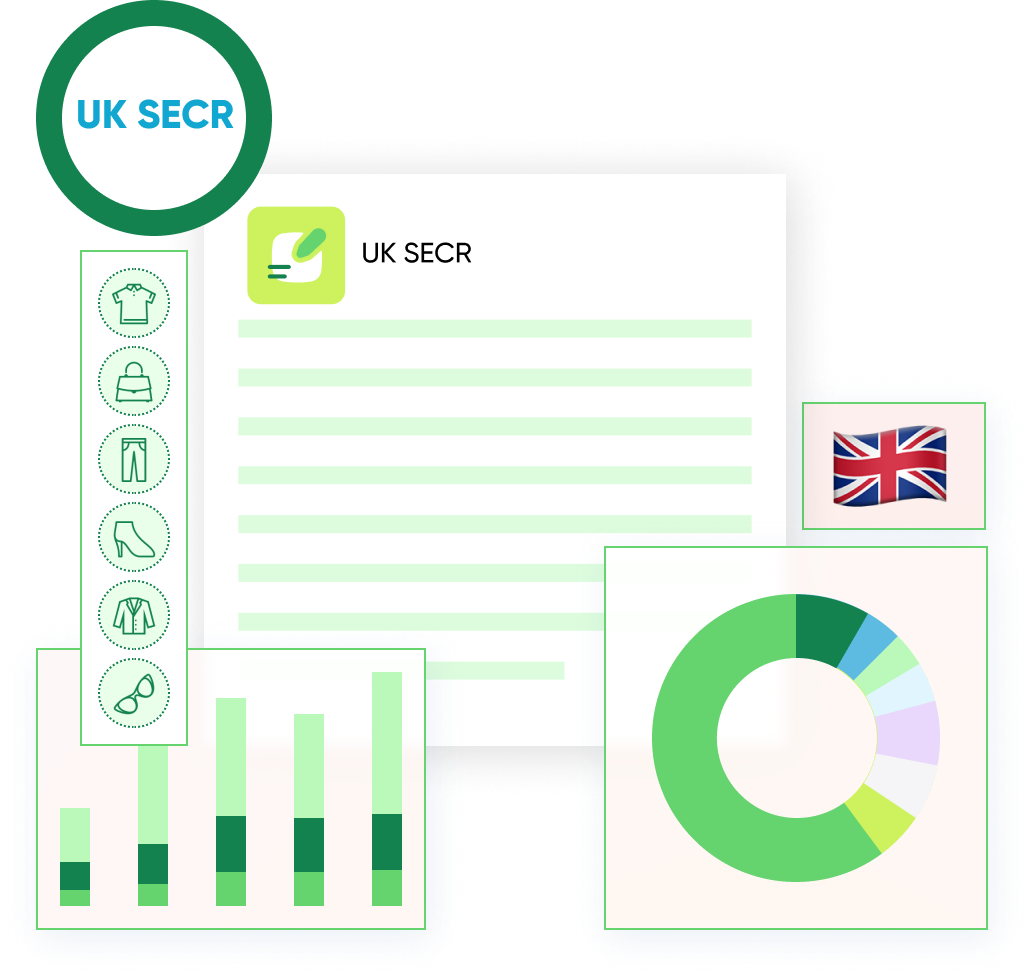 UK SECR Compliance for Fashion Brands