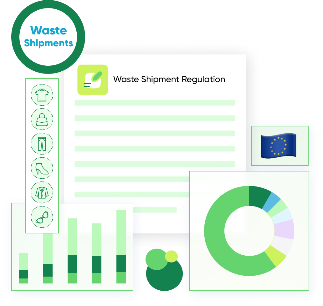 EU Waste Shipment Regulation: Compliance for Fashion Brands