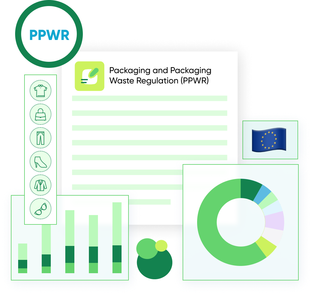 Packaging and Packaging Waste Regulation (PPWR)
