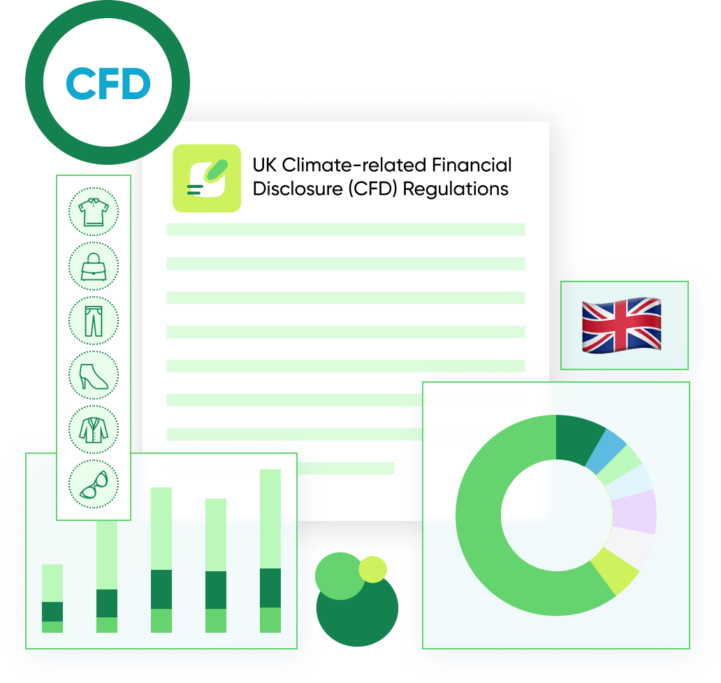 UK Climate-related Financial Disclosure (CFD) Regulations