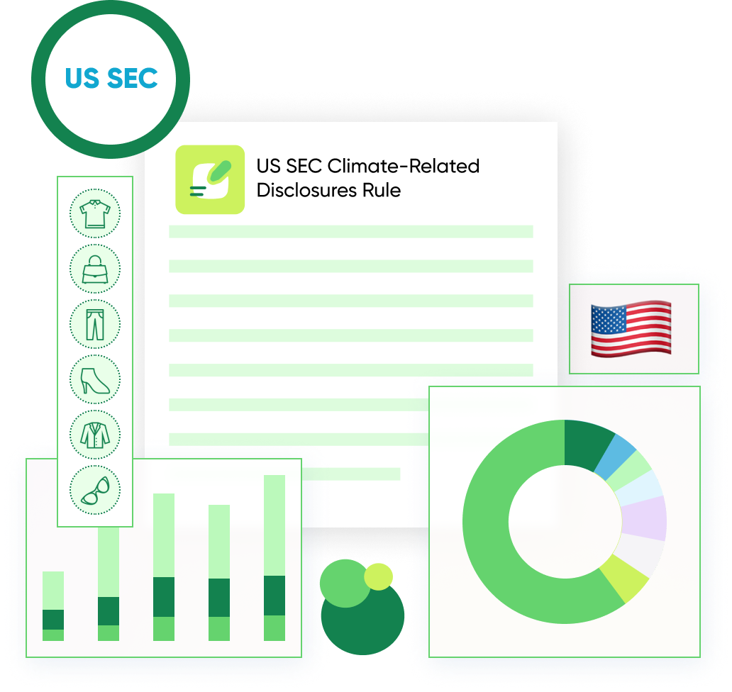 US SEC Climate-Related Disclosures Rule