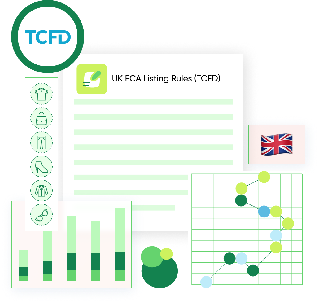 UK FCA Listing Rules & TCFD Compliance for Fashion Companies