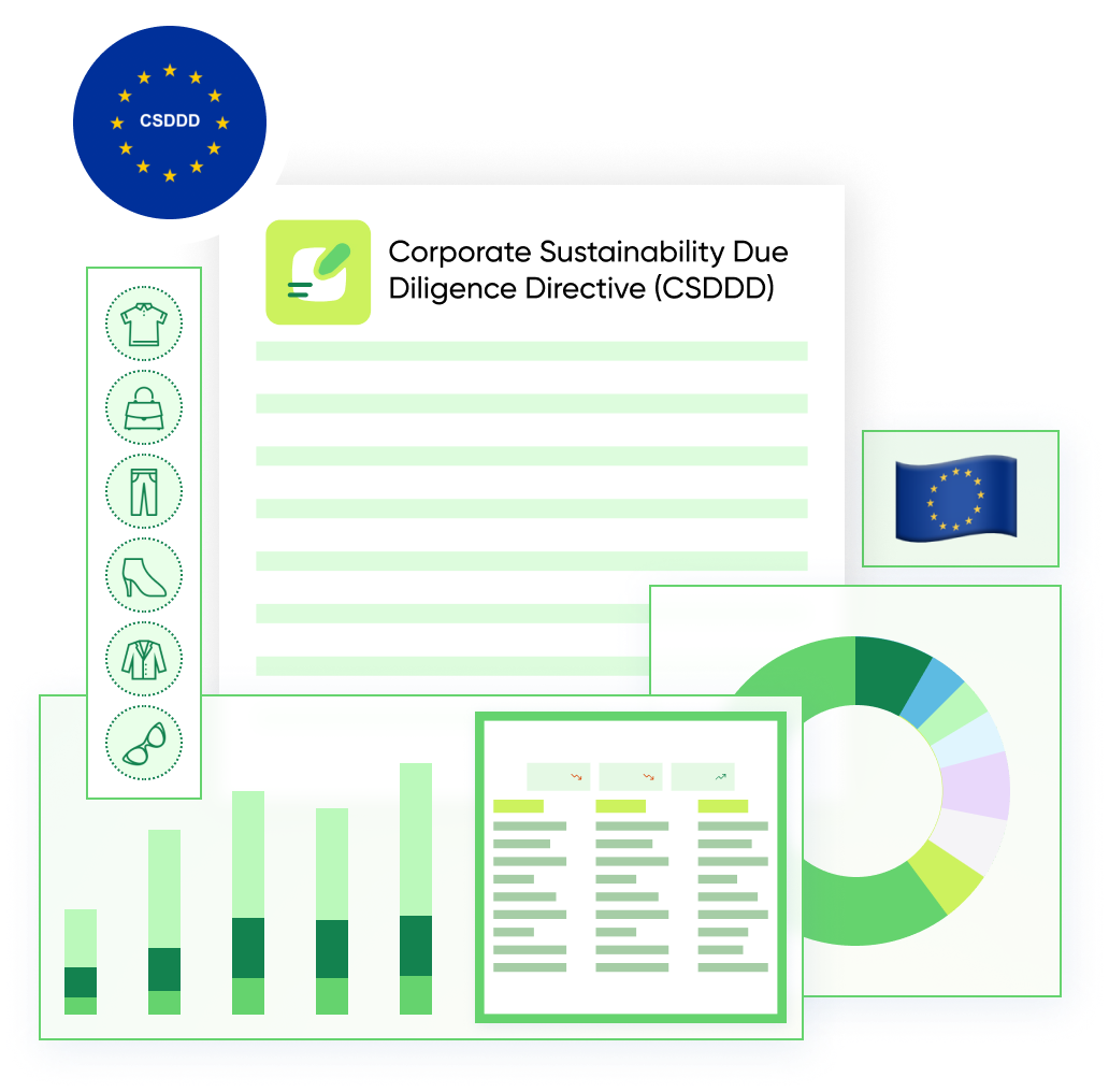 Corporate Sustainability Due Diligence Directive (CSDDD)