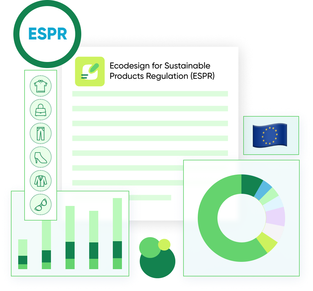 Ecodesign for Sustainable Products Regulation (ESPR)