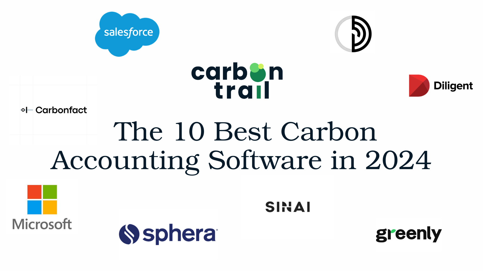The 10 Best Carbon Accounting Software in 2025