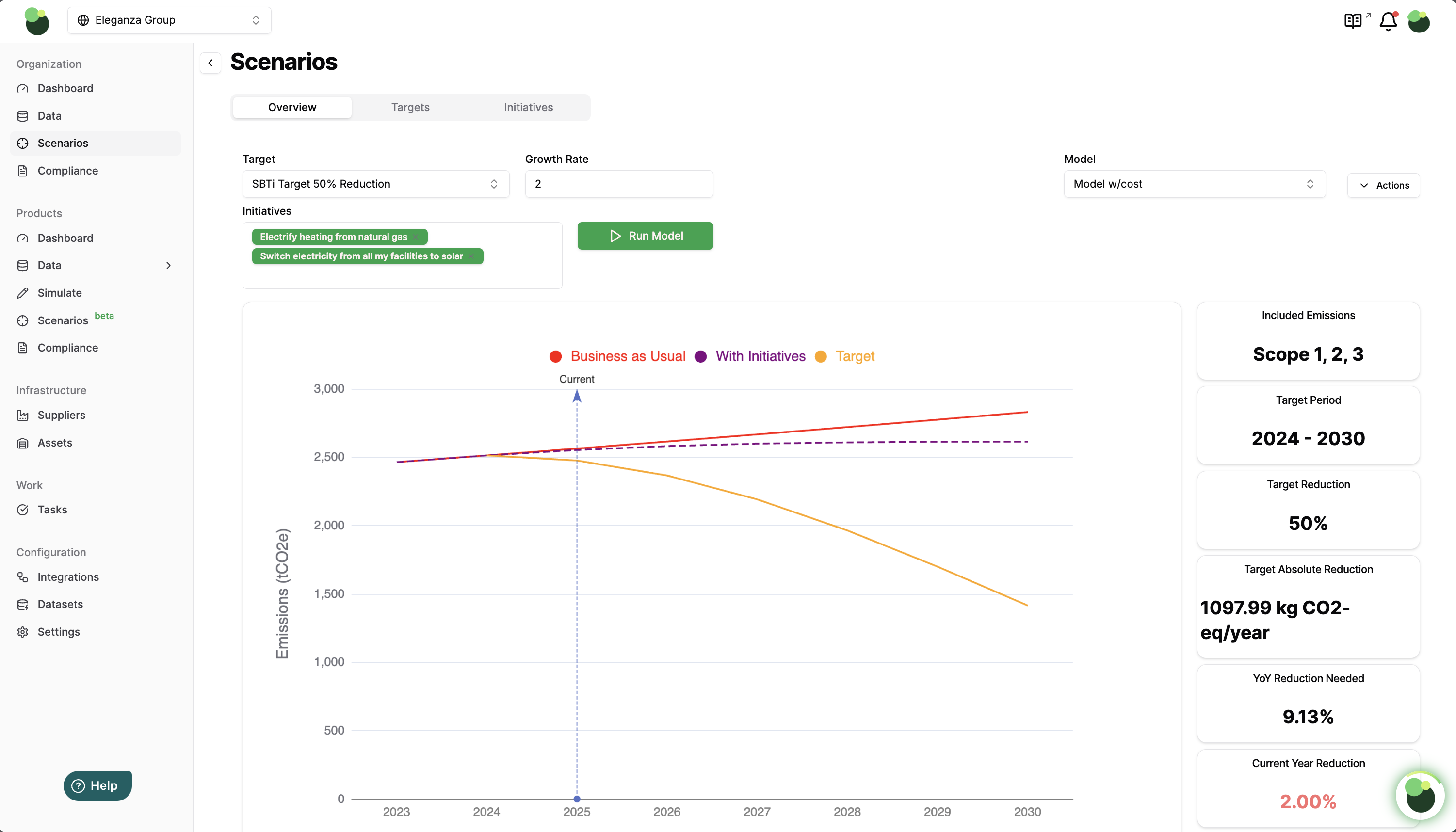 Feb 2025 Product Update: Product Durability & Decarbonization ROI
