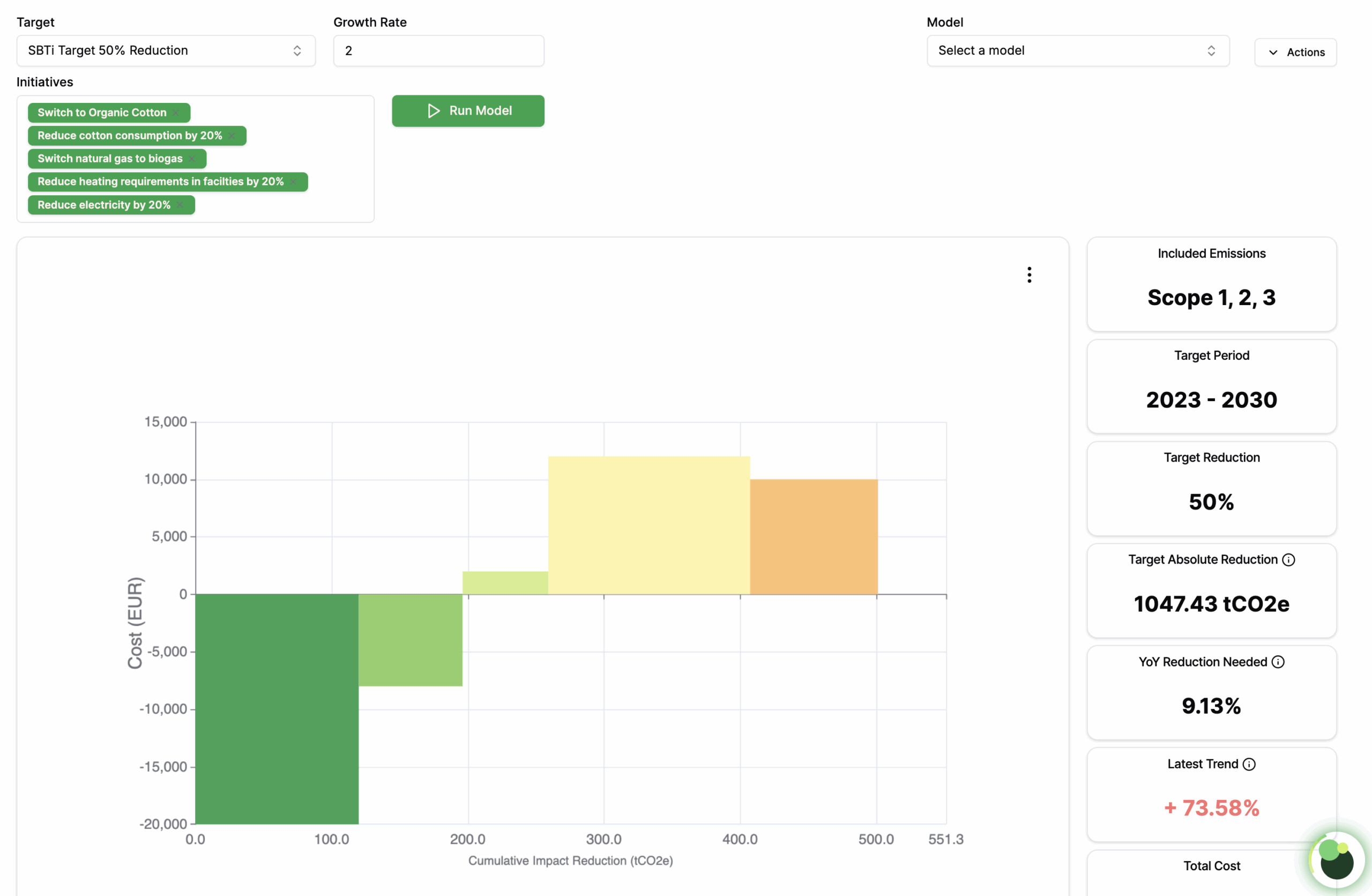 June 2025 Product Updates: MACC Curve, PEFCR Compliance Tracker & GHG Inventories