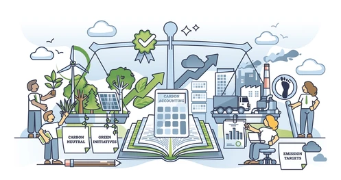Carbon Accounting - What is it and Why is it Important?