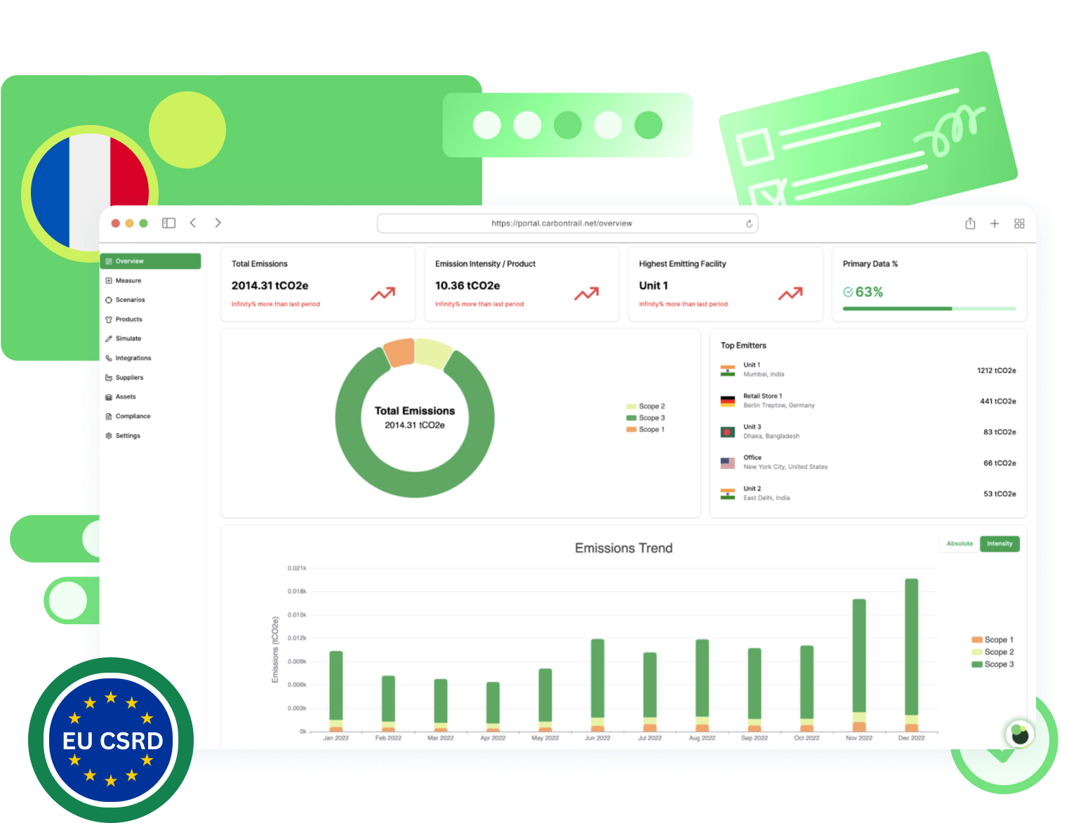 carbon accounting france
