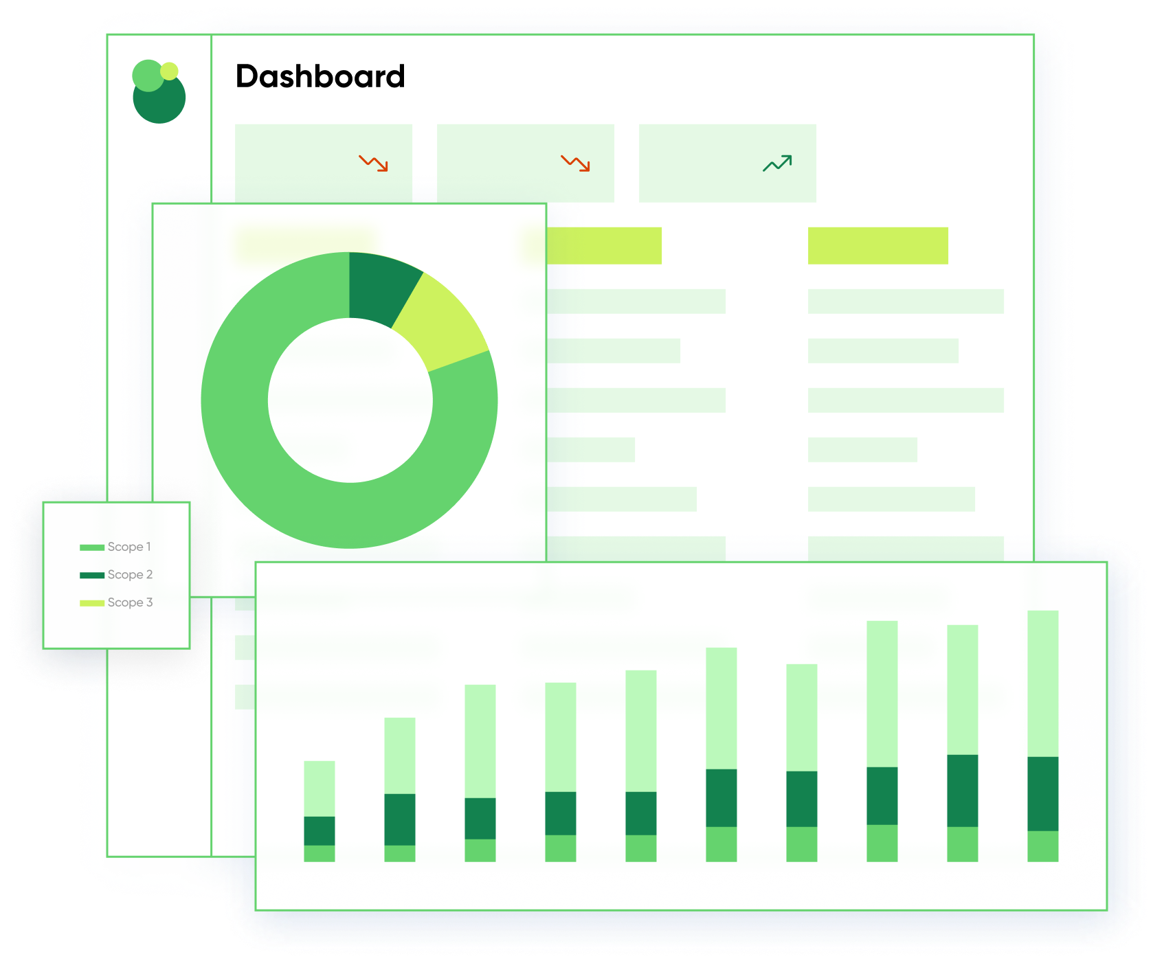 Overview Dashboards in Carbon Trail