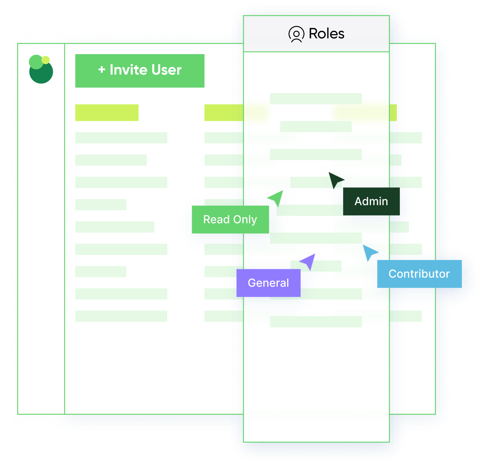 Subsidiary and User Management in Carbon Trail