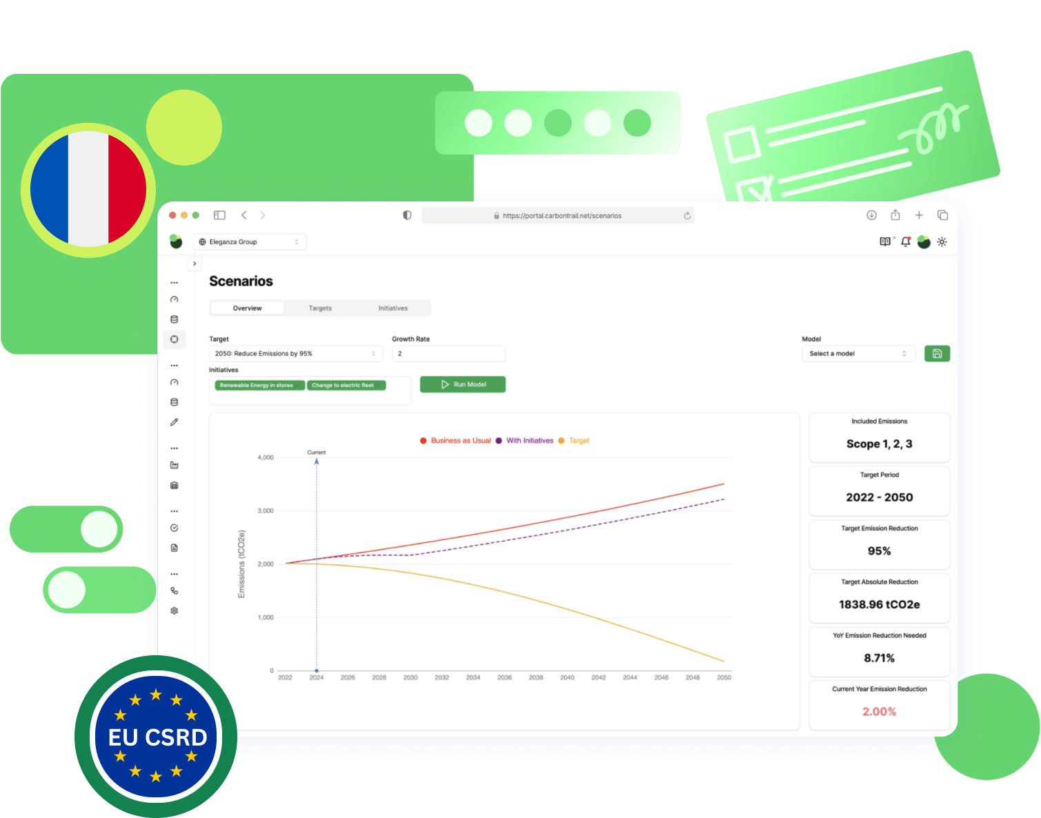 decarbonisation france