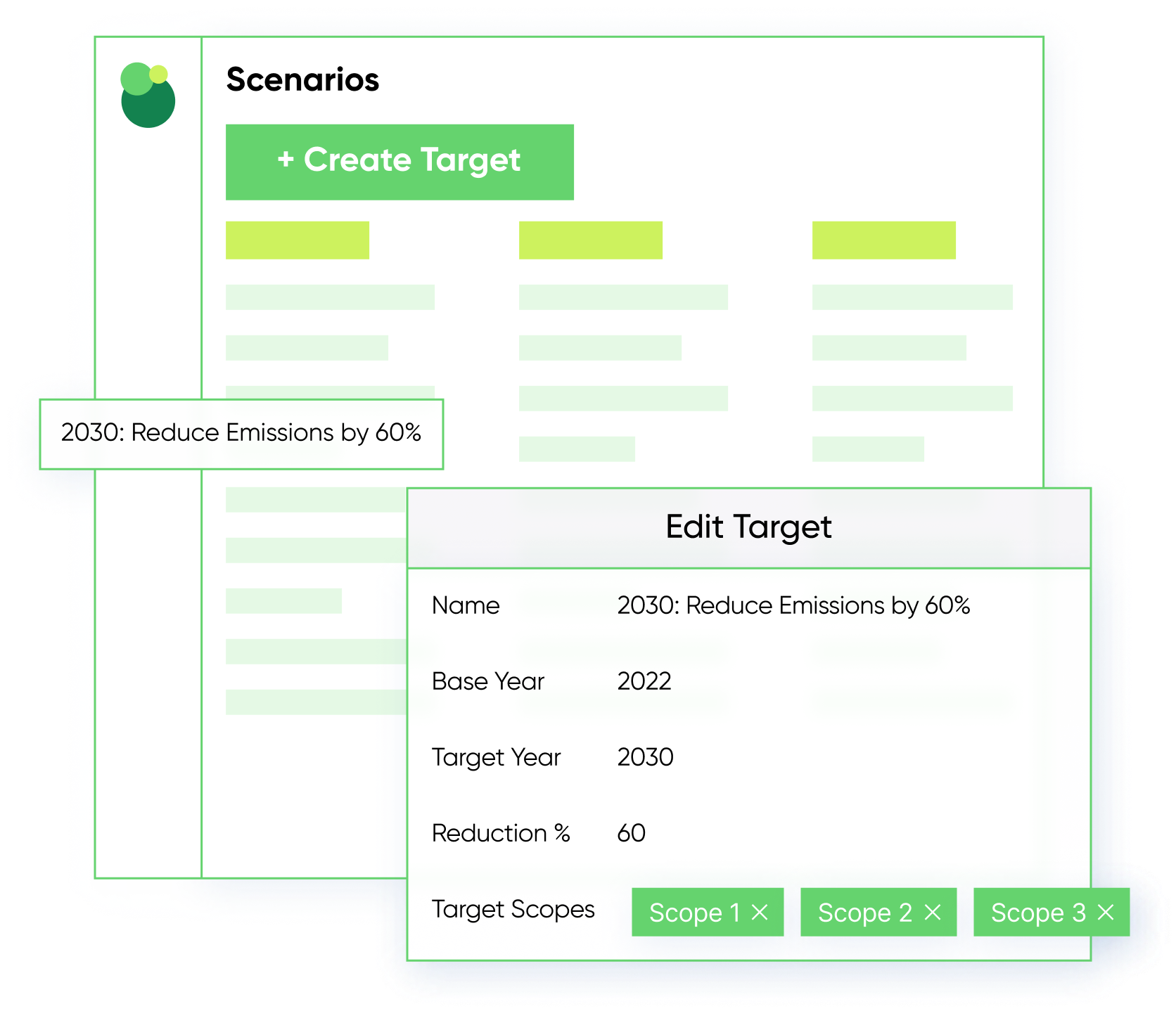 Target Setting in Carbon Trail