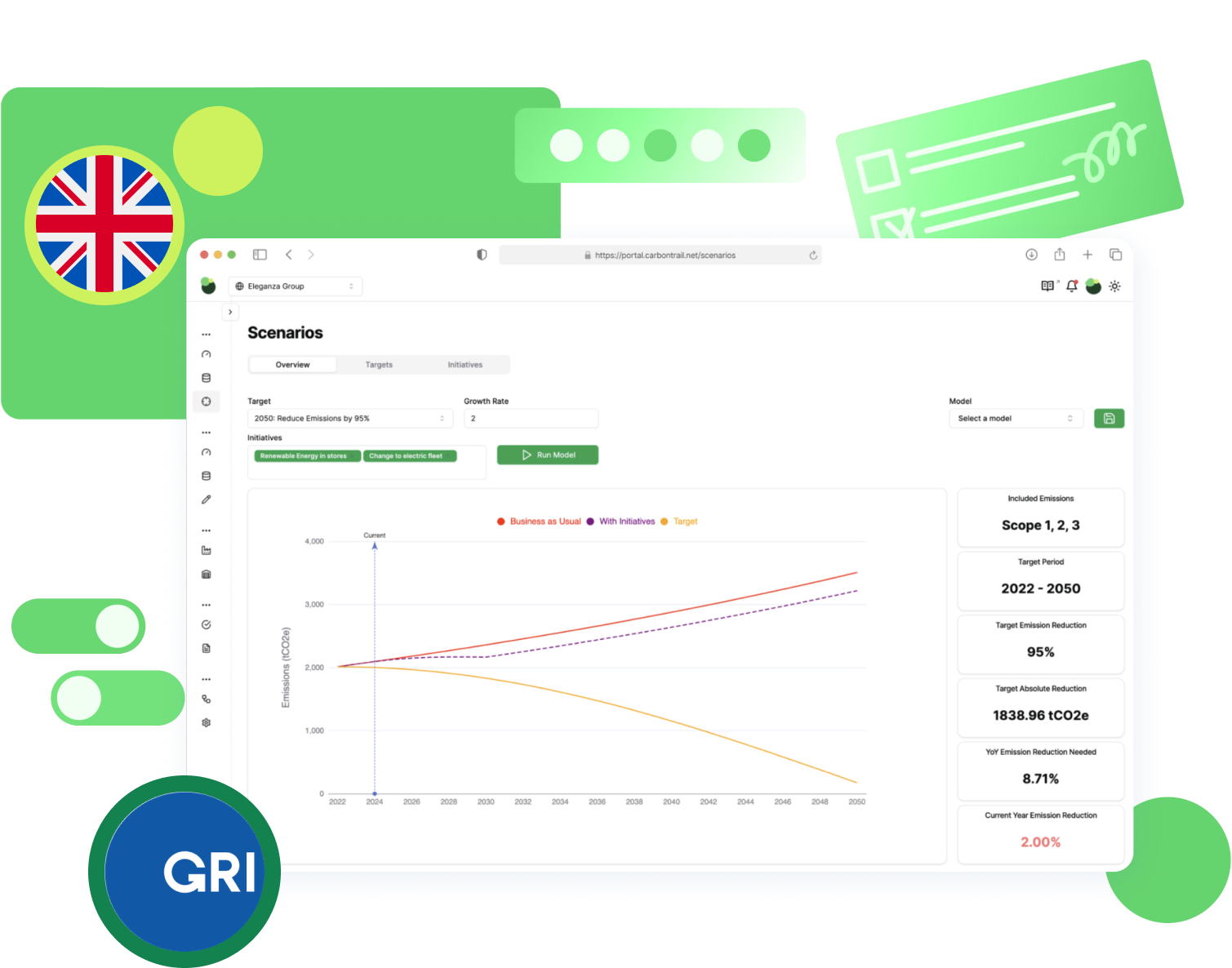 decarbonisation united kingdom