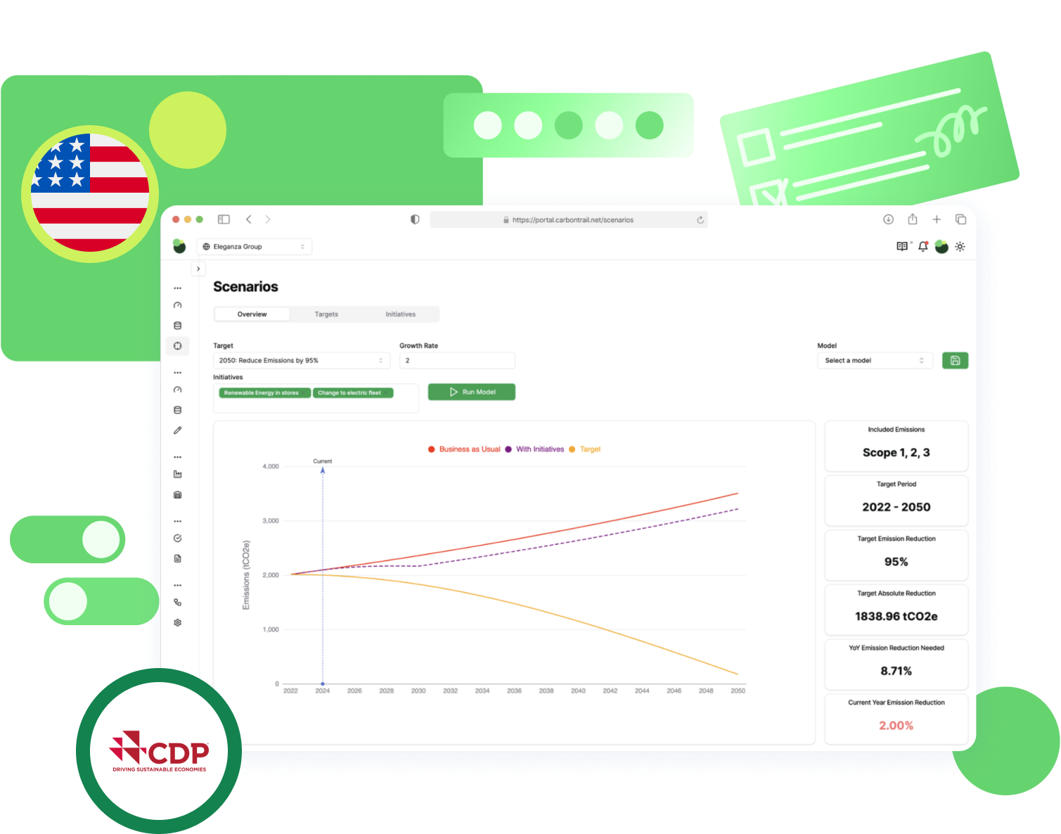 decarbonisation united states