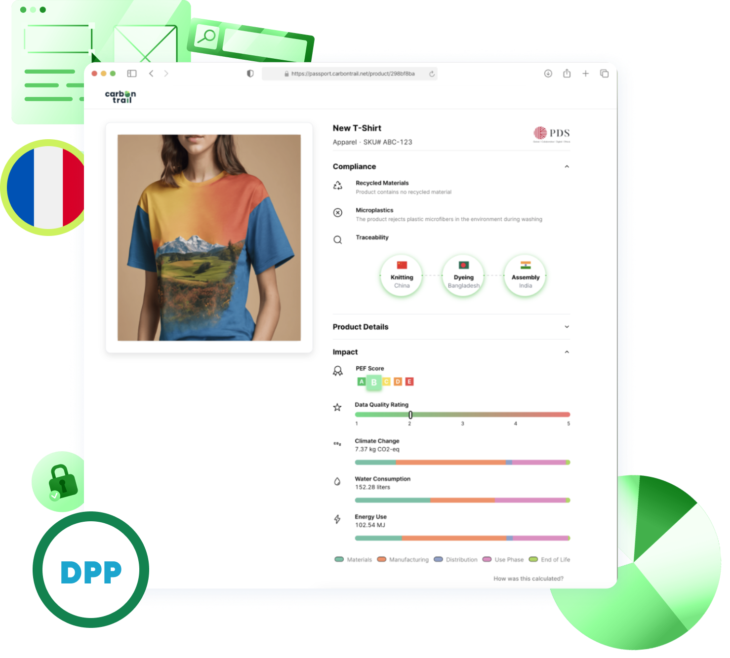digital product passport france