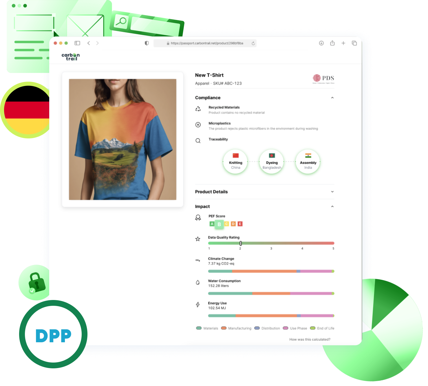 digital product passport germany