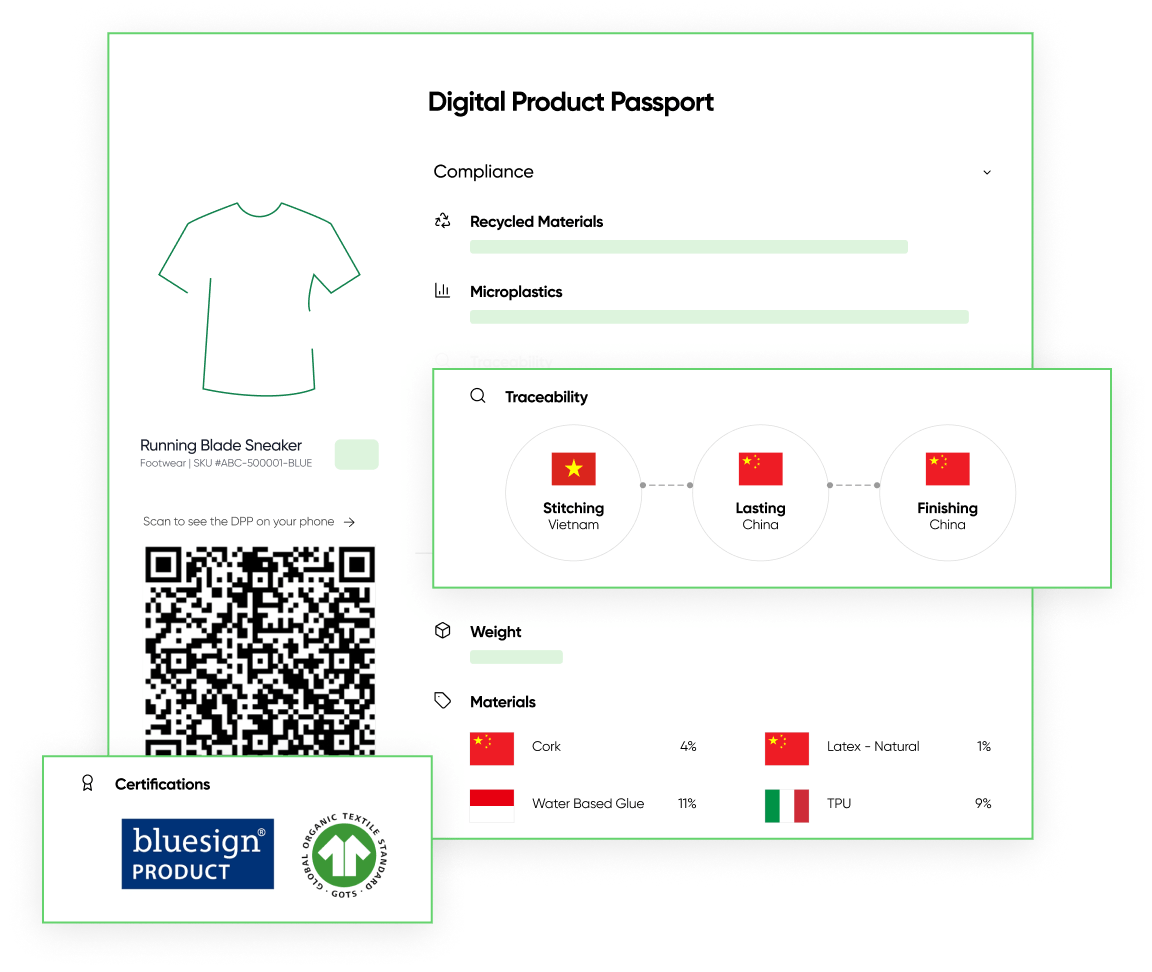 Traceability & Certifications in Carbon Trail