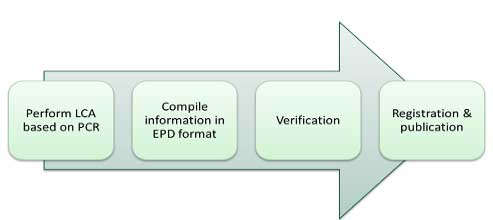 epd_processimg