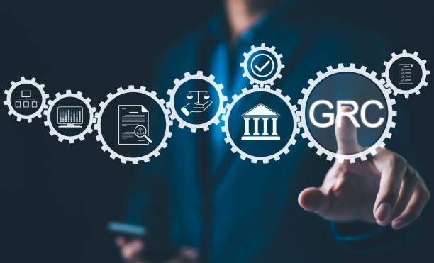 What is GRC (Governance, Risk, and Compliance)?