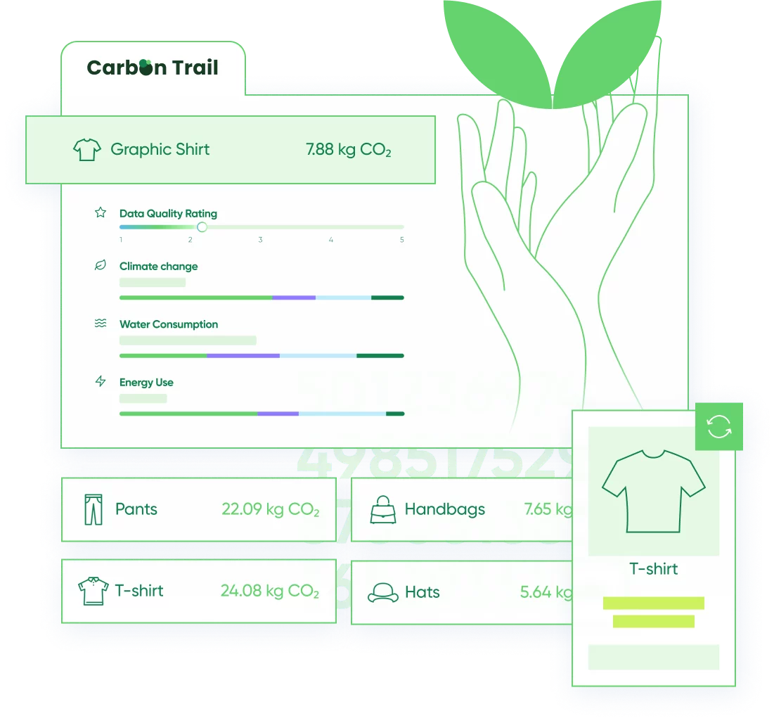 How to Operationalize LCA Data at Scale