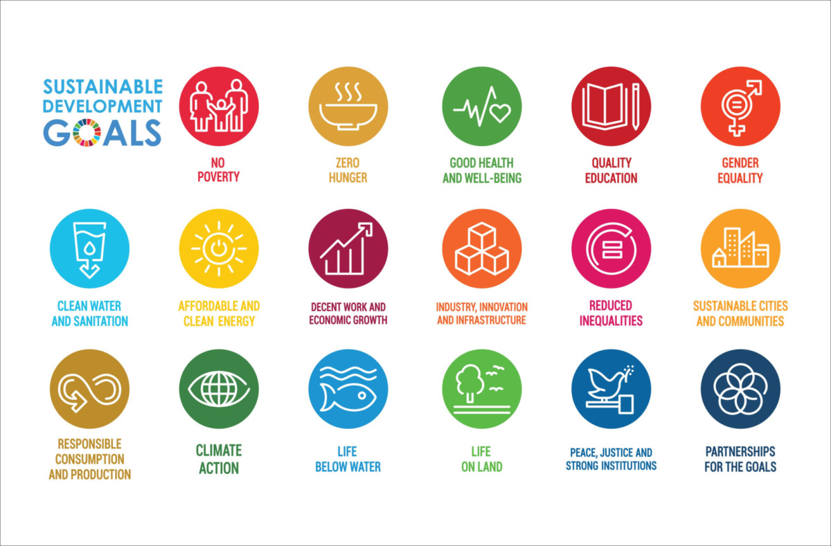 Corporate,Social,Responsibility,Sign.,Sustainable,Development,Goals,Illustration.,Sdg,Signs.